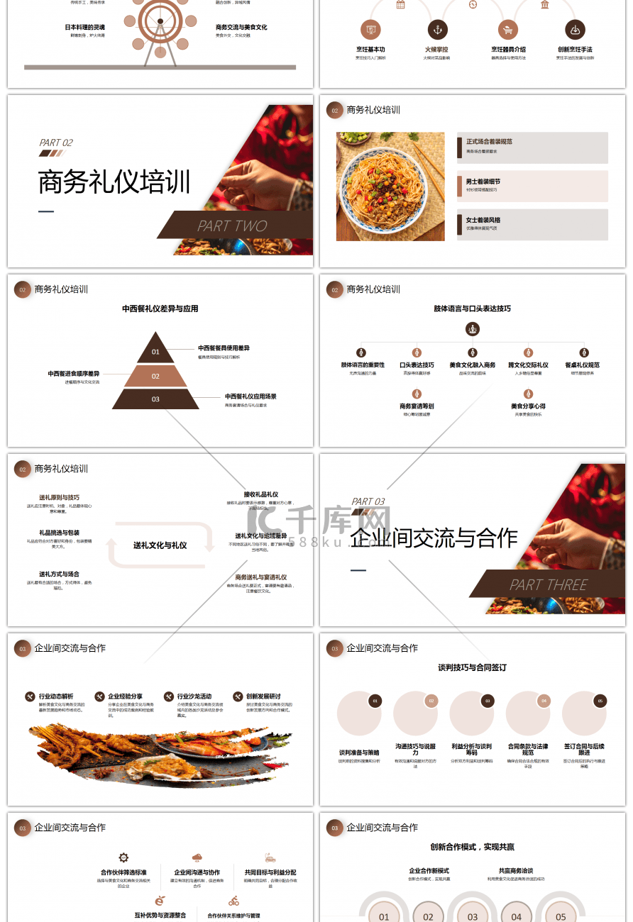 棕色简约食物与商务文化PPT