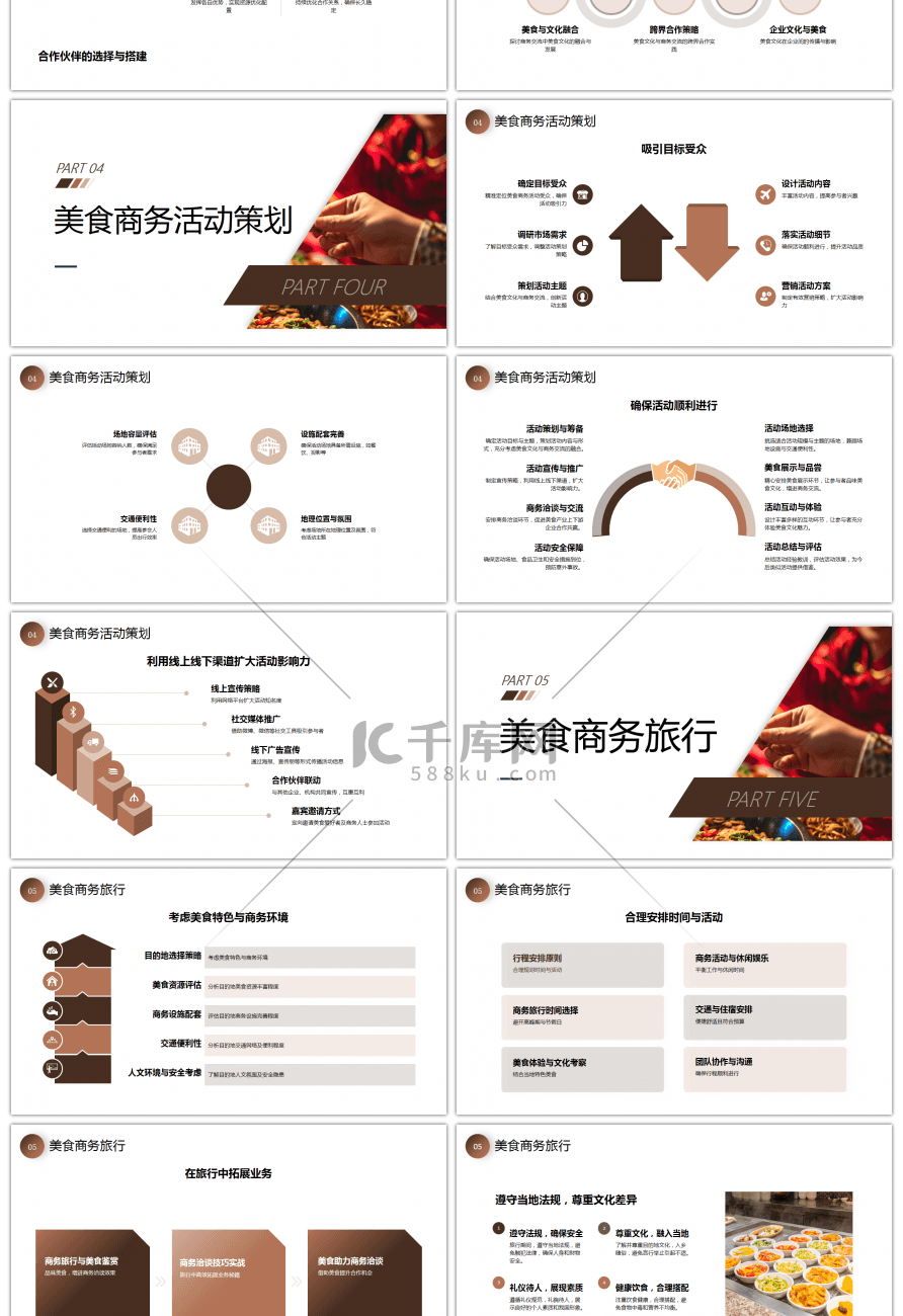 棕色简约食物与商务文化PPT