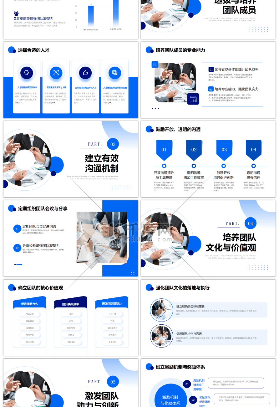 蓝色商务风打造高效团队企业培训PPT模板