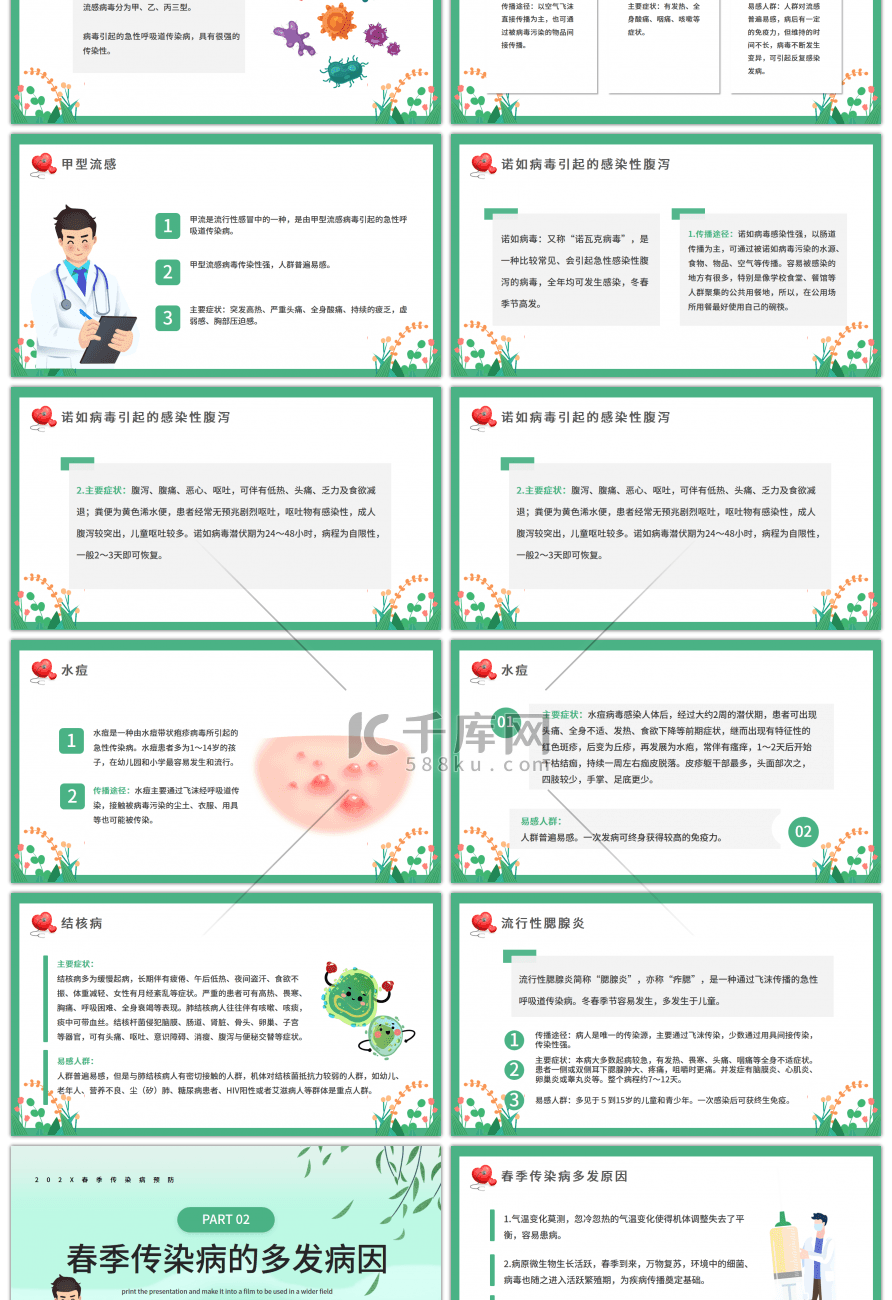 绿色简约健康入春预防先行PPT模板