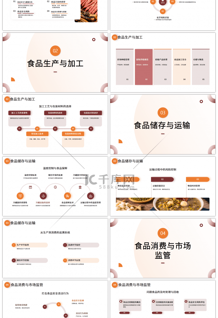 黄色褐色简约食品安全培训PPT