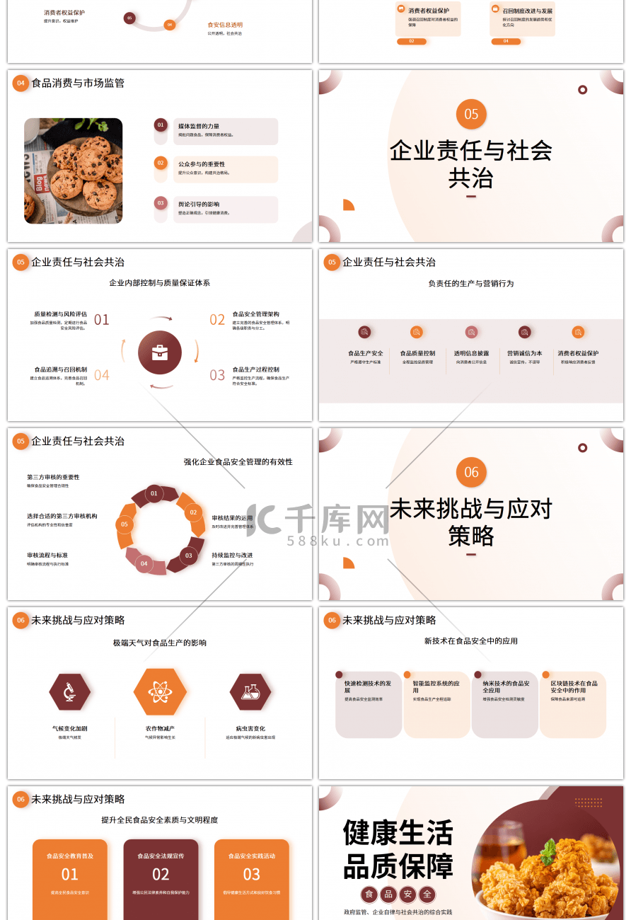 黄色褐色简约食品安全培训PPT