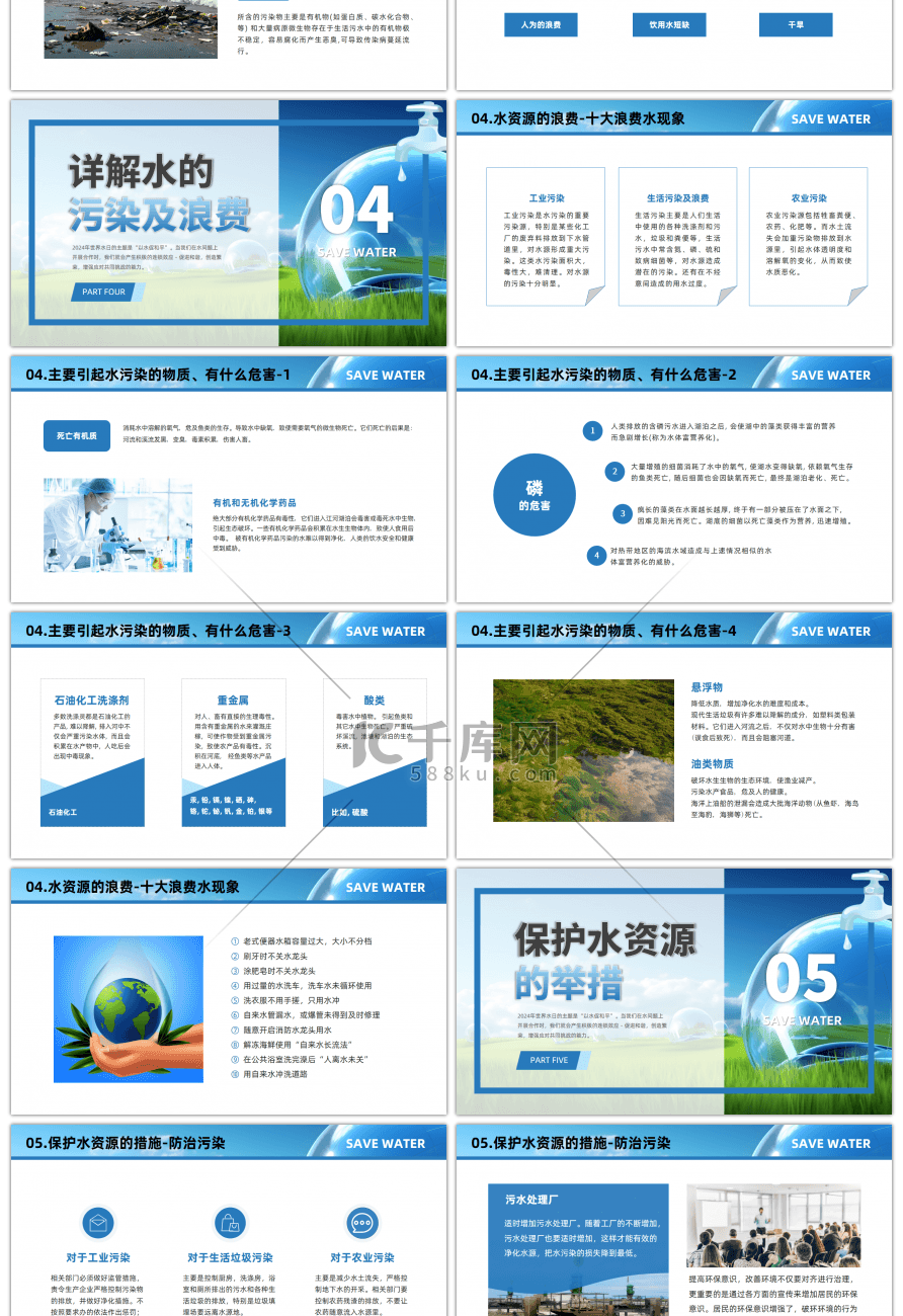 蓝色简约世界水日PPT模板