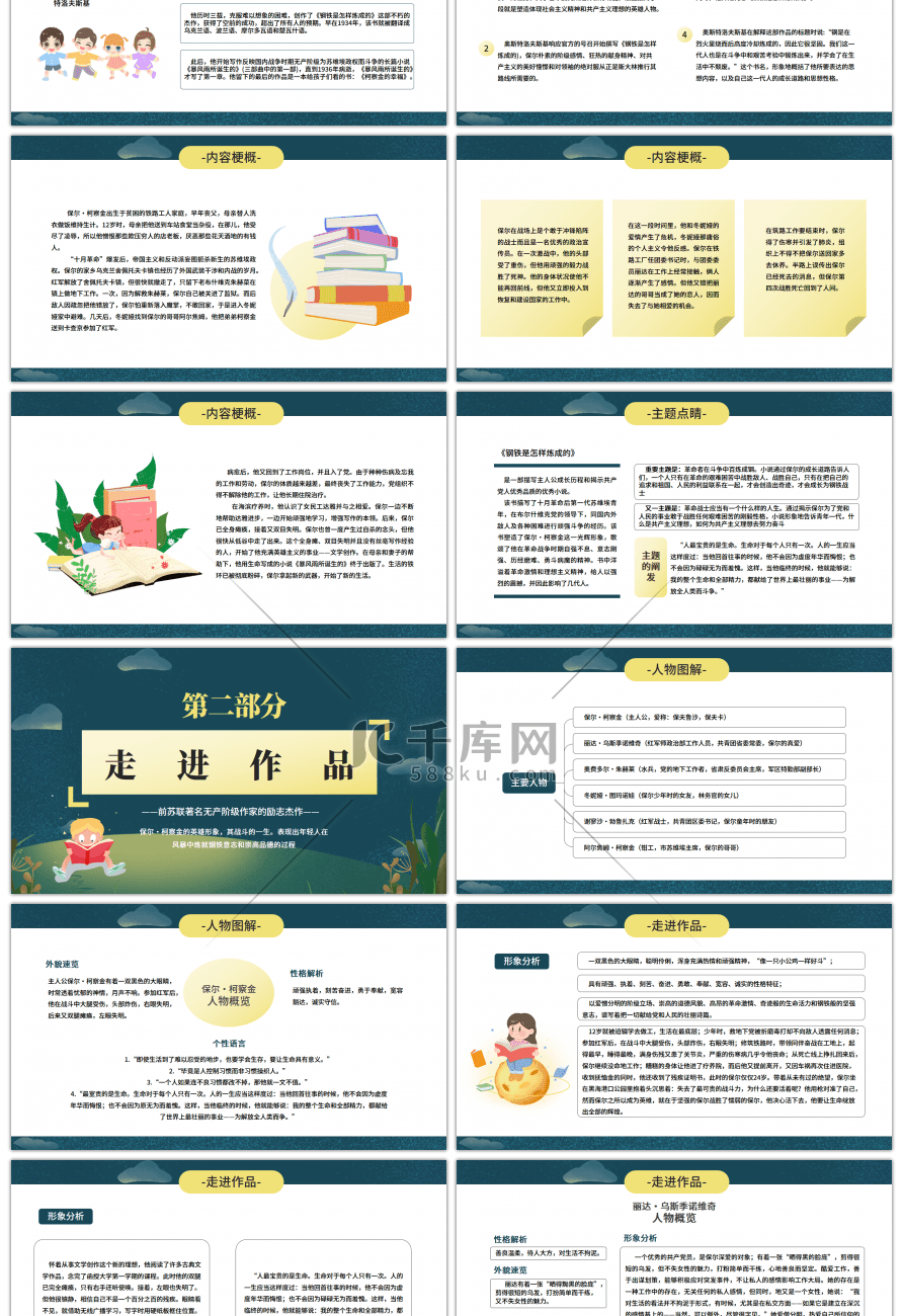 蓝色卡通钢铁是怎样炼成的阅读分享PPT模