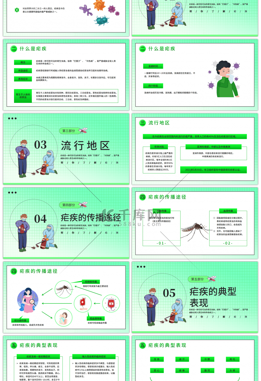 绿色简约全国疟疾日卫生安全PPT模板