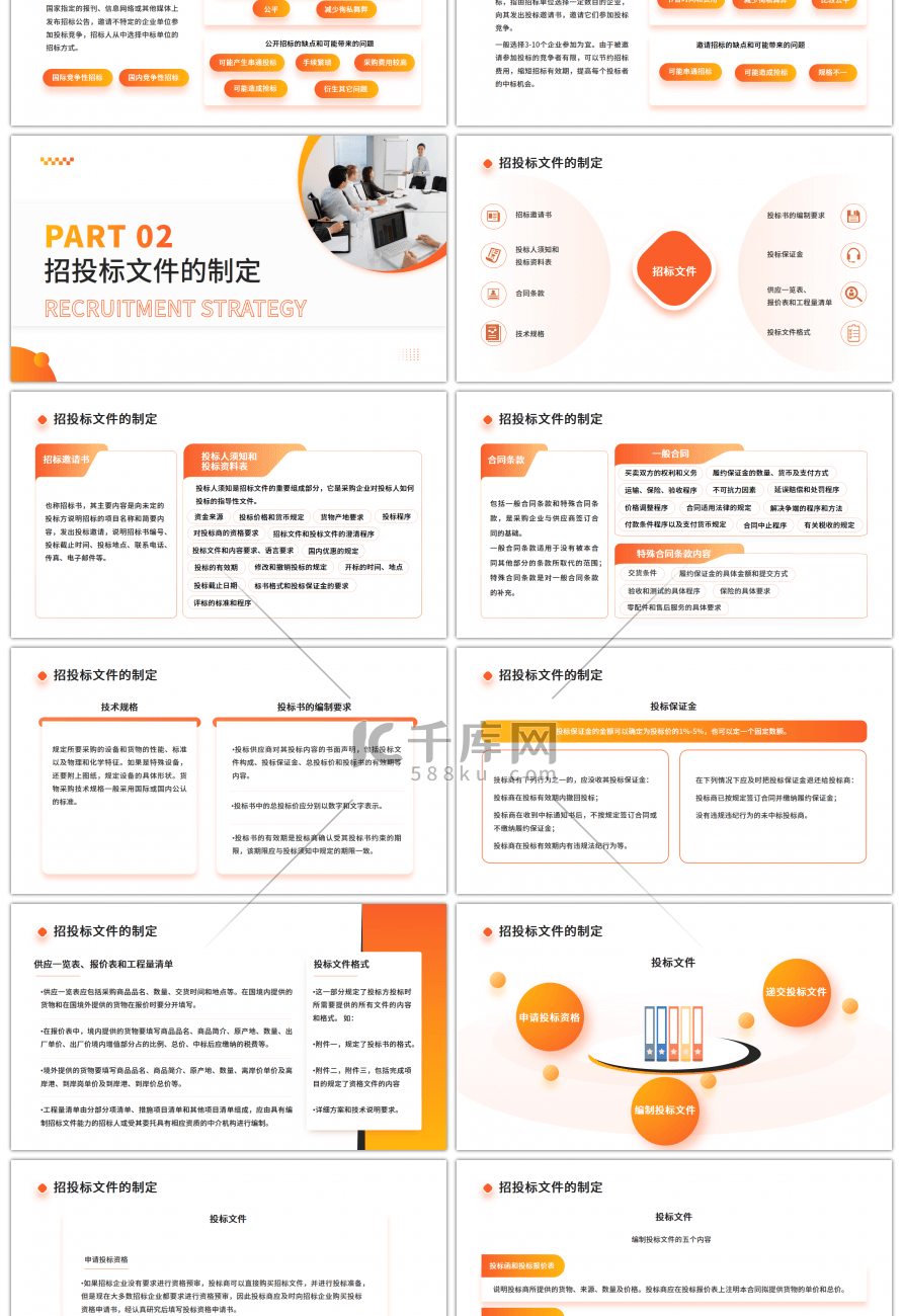 黄色渐变商务招标采购员工培训PPT模板