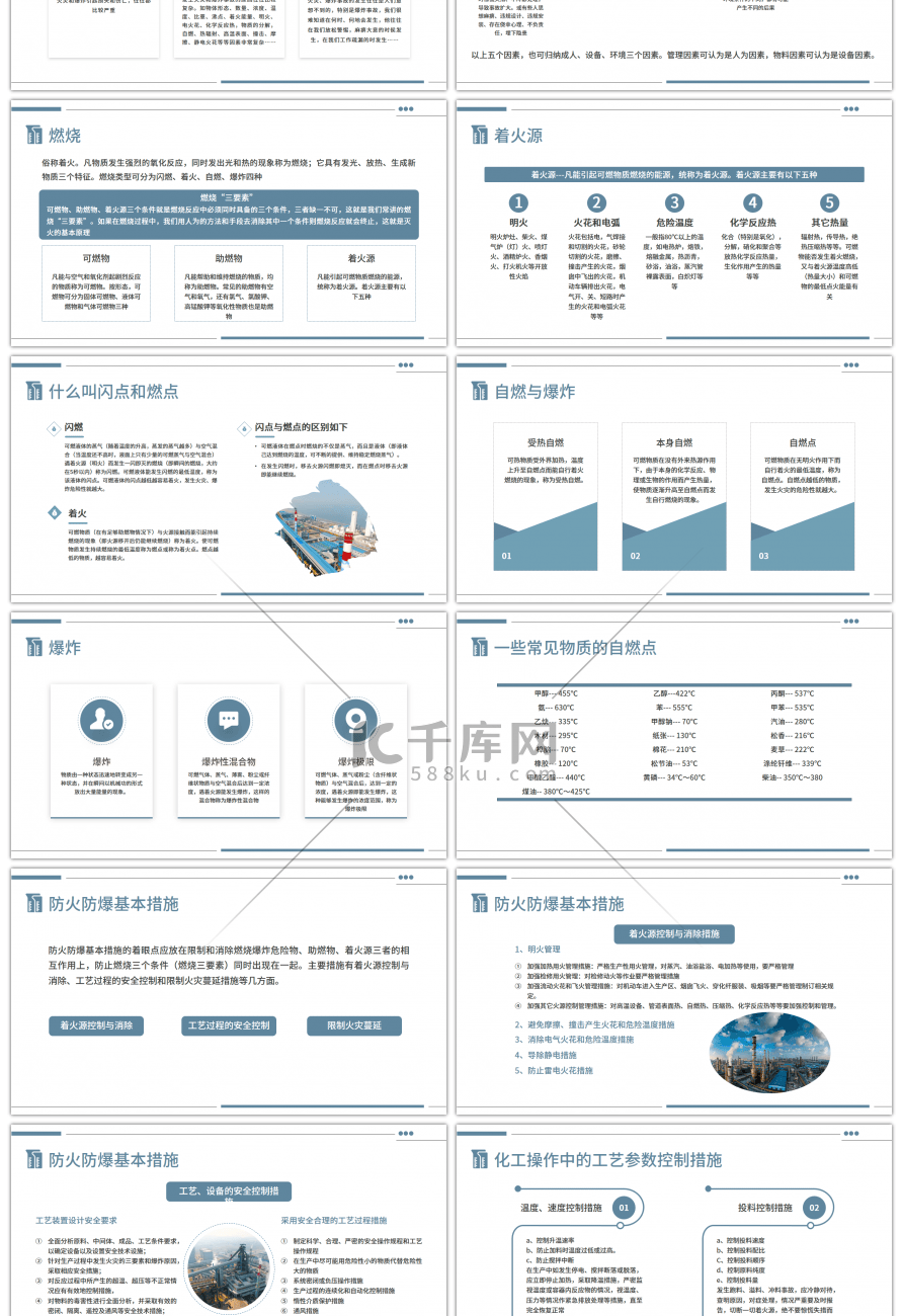 蓝色简约化工安全基础知识PPT模板