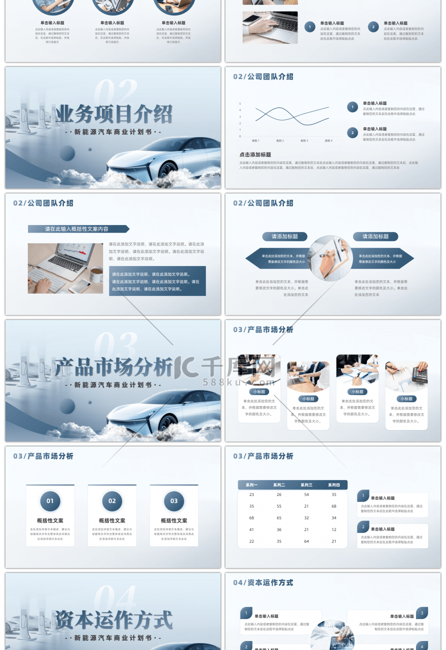 蓝色大气商务风新能源汽车商业计划书PPT