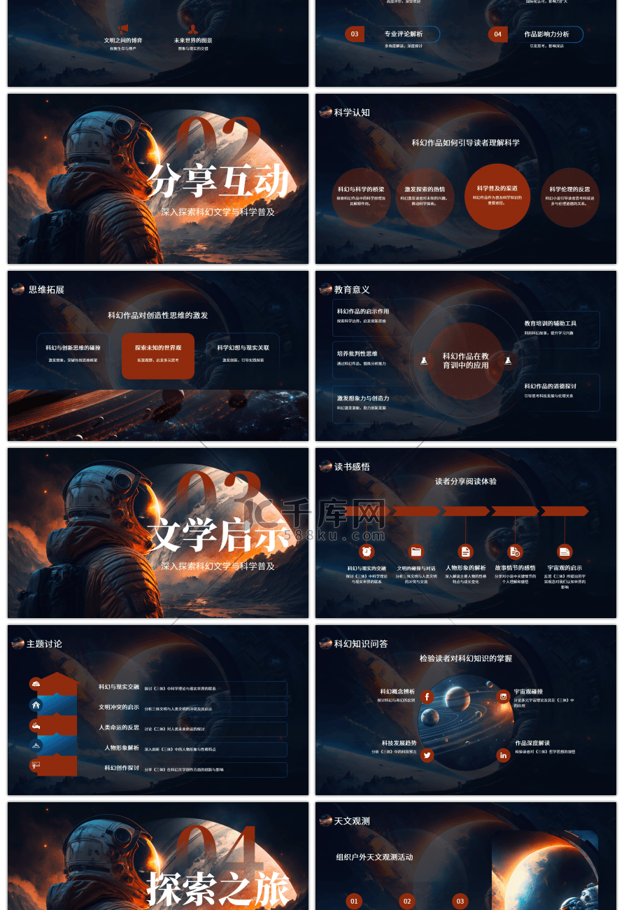 棕色科技感三体读书分享PPT