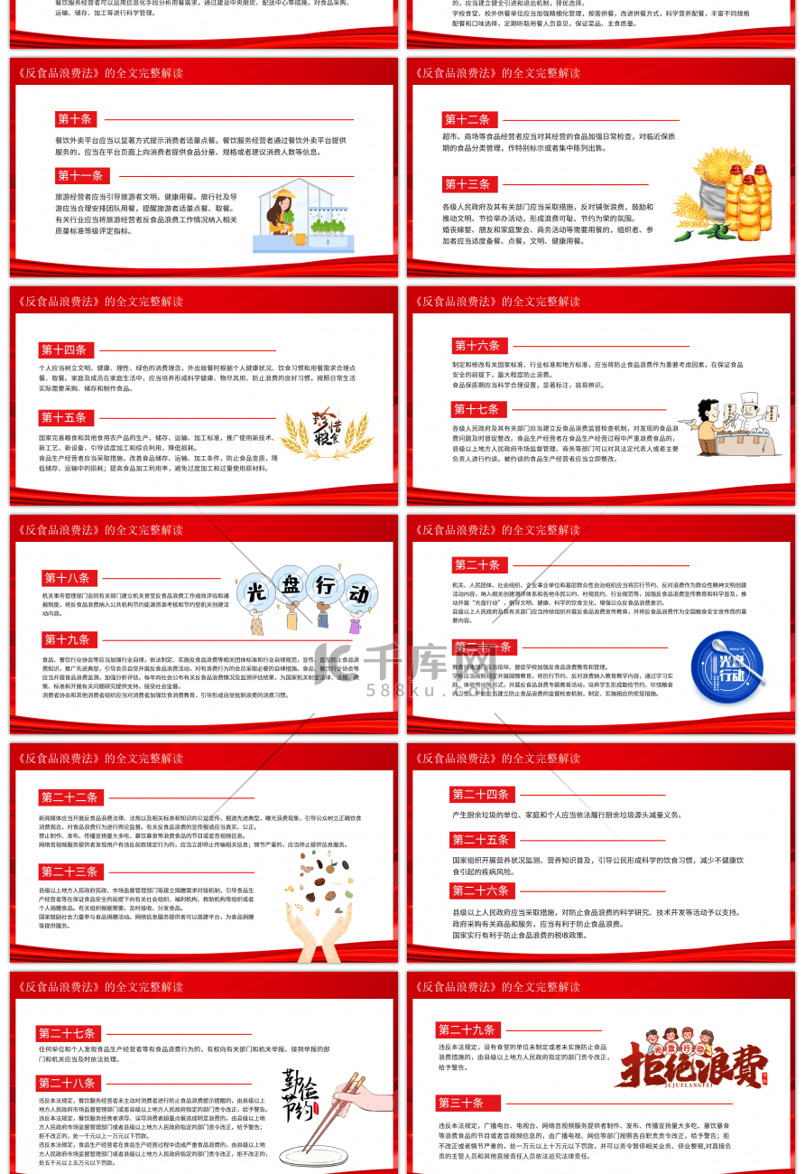 反对食品浪费法宣传培训PPT模板
