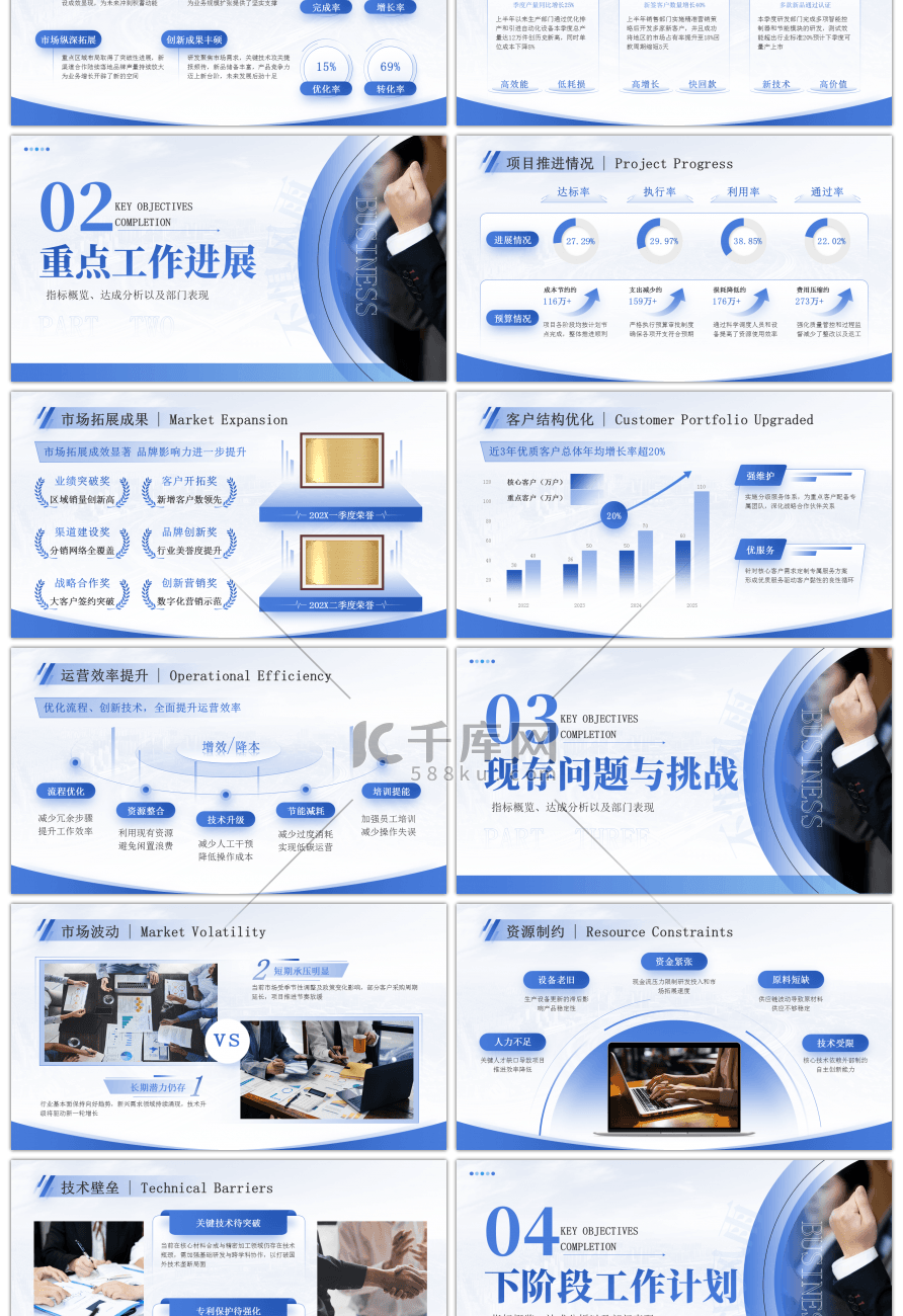 蓝色简约季度工作总结汇报PPT