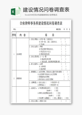 调查问卷表模板