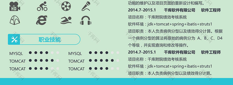 互联网软件开发工程师简历