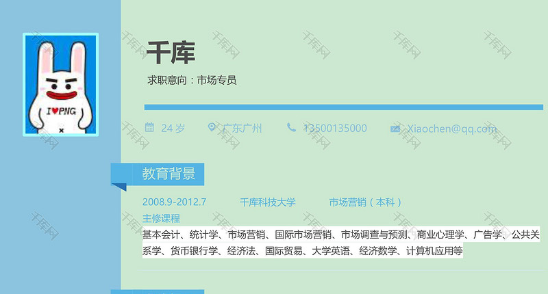 市场专员简历模板