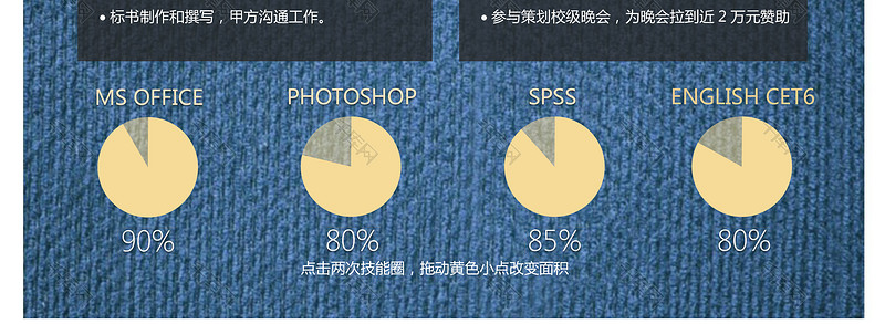 蓝色牛仔风求职简历模板