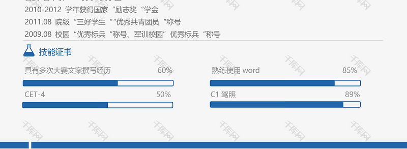 蓝色简约风土建工程师大学生求职通用简历