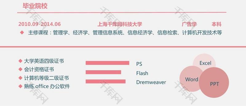 红色创意简历简约简单设计就业模板