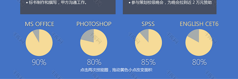 蓝色创意个性市场推广专员大学应届毕业简历