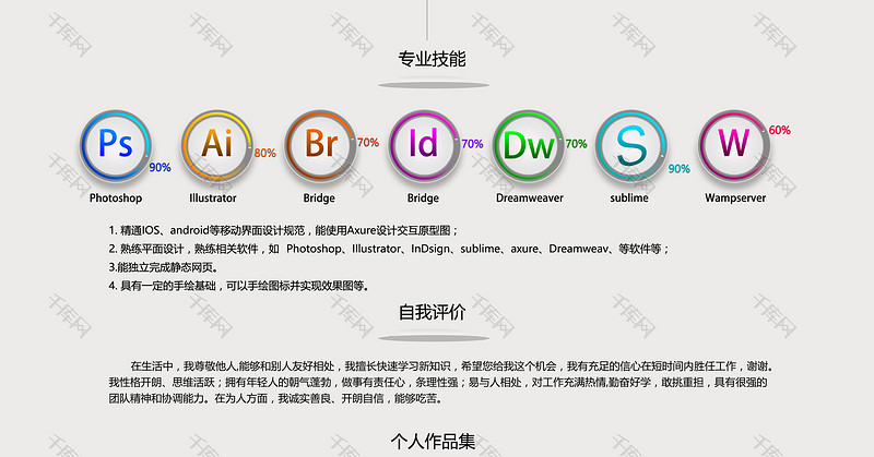 技术类人员求职面试简历模板