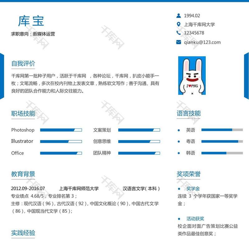 新媒体运营简历求职简历模板