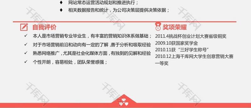 推广专员推广经理求职简历大学生简历模板