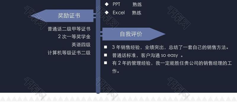 销售主管销售经理销售助理大学生毕业简历