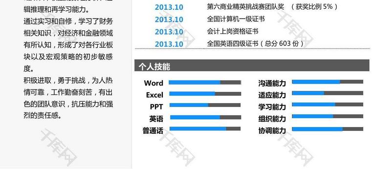 财务岗位经济学毕业大学生简历模板