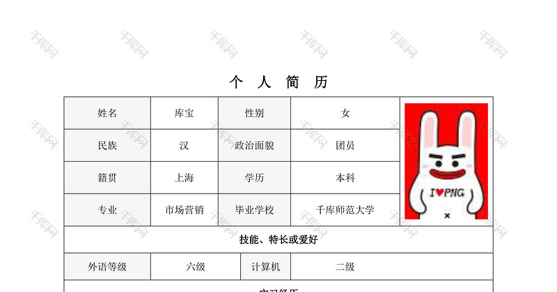 经典的市场营销专业销售专业表格求职简历