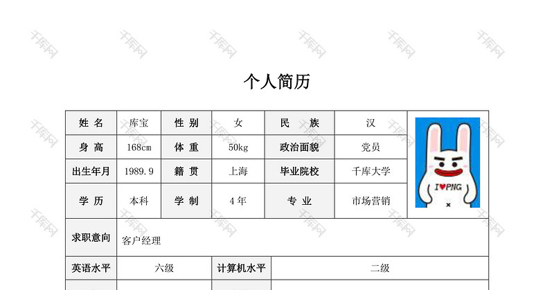 标准表格市场营销Word求职简历