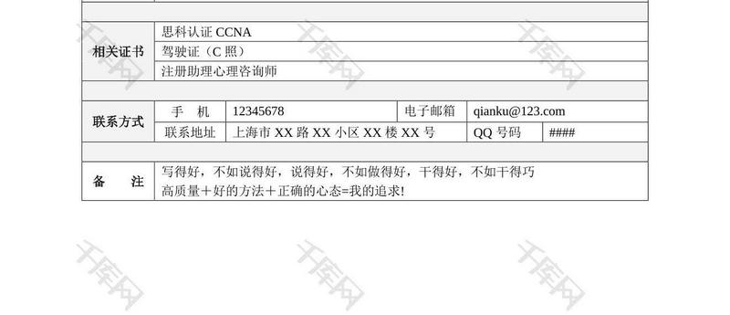 科技科学求职工作简历模板