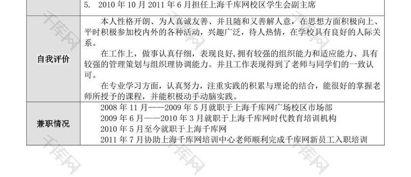 表格简历简单简历模板