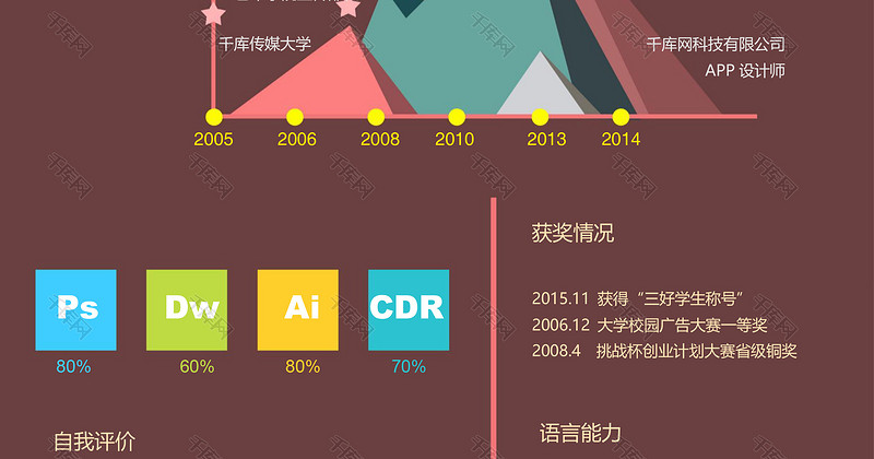 创意UI设计平面设计及设计类Word简历