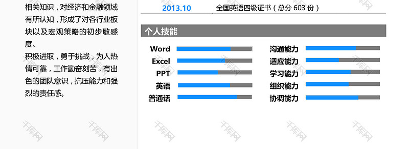 蓝色简约财务类银行白领大学生求职简历