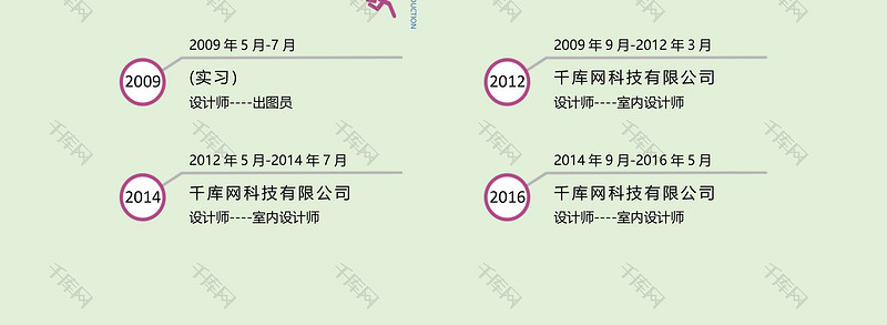 简约清新中国风室内设计或行政文员求职简历