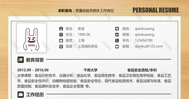 牛皮纸创意质量检验员相关工作求职简历