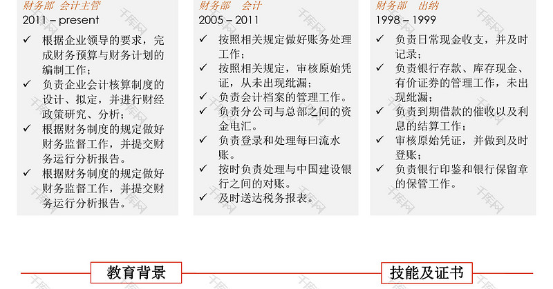 白色简约财务类个人求职简历