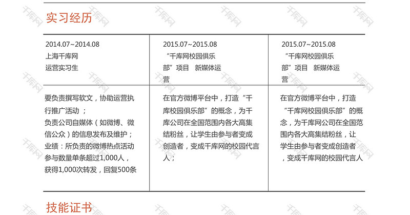 创意黑白简洁营销实习个人简历模板