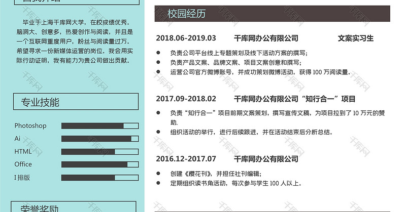 创意新媒体运营个人求职简历word模板