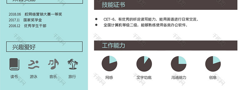 创意新媒体运营个人求职简历word模板