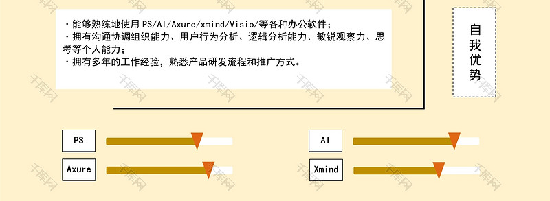 创意风运营经理岗位word简历