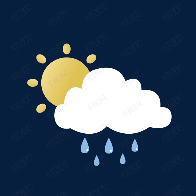 一个多云下雨的图标