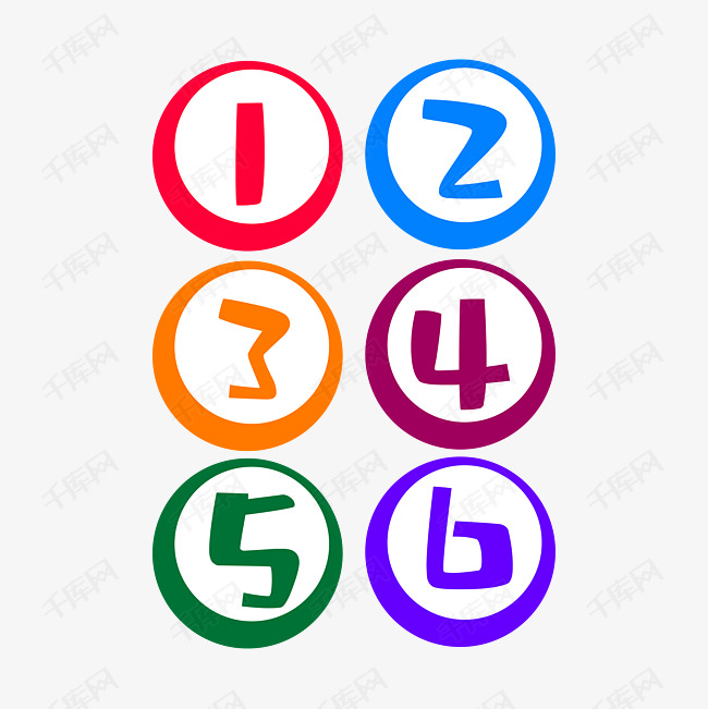 艺术字库 数字 123456 123456艺术字2019-04-02发布,千库艺术文字频道