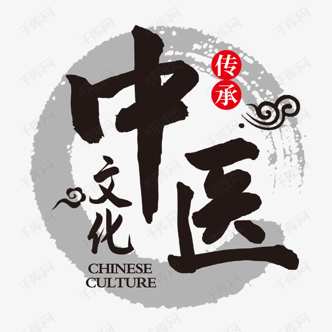 中国风中医文化