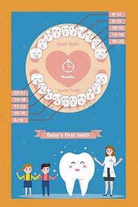 医疗牙齿背景图片_卡通手绘矢量简约爱牙日儿童宣传背景海报