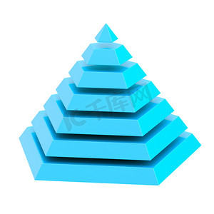 分为段金字塔