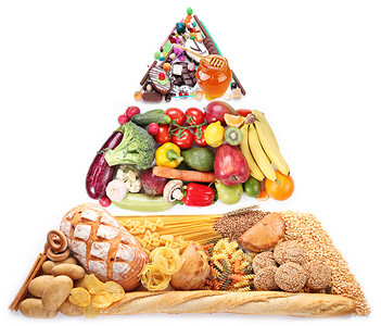 piramide摄影照片_食物金字塔为素食主义者的。在白色背景上孤立.