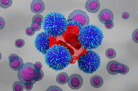 3D例子CAR T细胞摧毁癌细胞