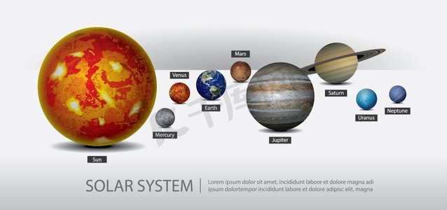 我们的行星的太阳系矢量插图