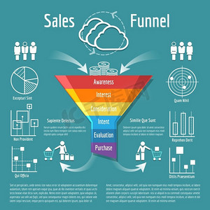 销售矢量图销售摄影照片_销售漏斗向量插图。业务采购或销售细分、客户定位流程