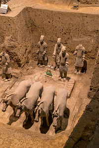 西安中国历史修复兵马俑废墟在西安博物馆。